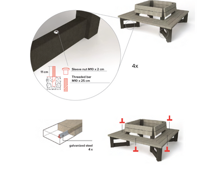 4 ryg mod ryg bænke