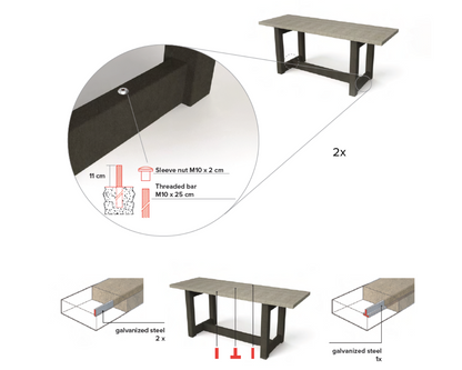 Bord/bænke sæt - London