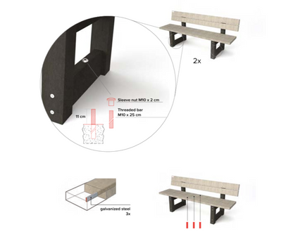 Bord/bænke sæt - London