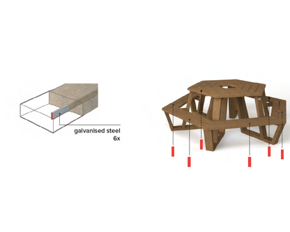 Bord/bænke sæt - Roma