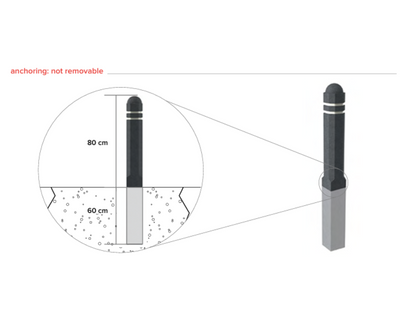 Ottekantet parkingspullert