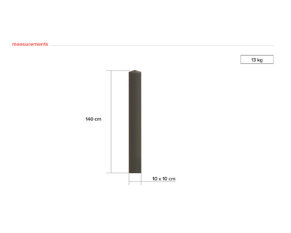 Trafikpullert - Kvadratisk
